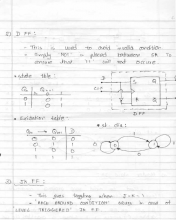 Notes on Digital Logic Design - Flip Flops and Counters