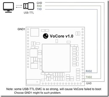 wiki.env_.mac2_[1]